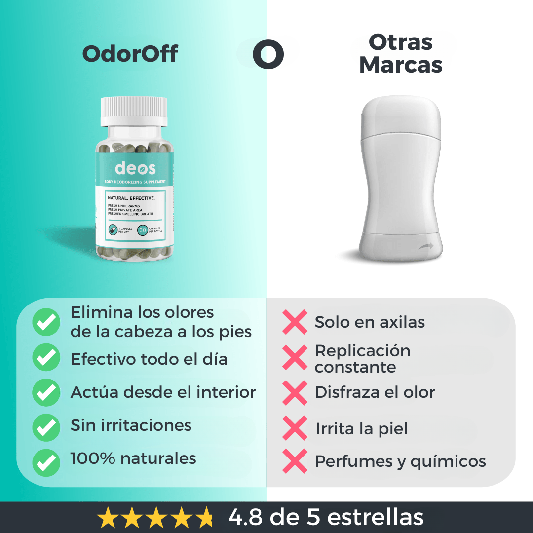 OdorOff – ¡Frescura todo el dia!