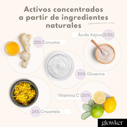 Discos anti-imperfecciones Glowker™ - Consigue una piel libre de manchas
