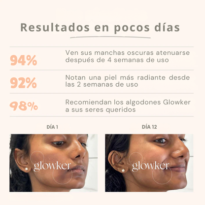Discos anti-imperfecciones Glowker™ - Consigue una piel libre de manchas