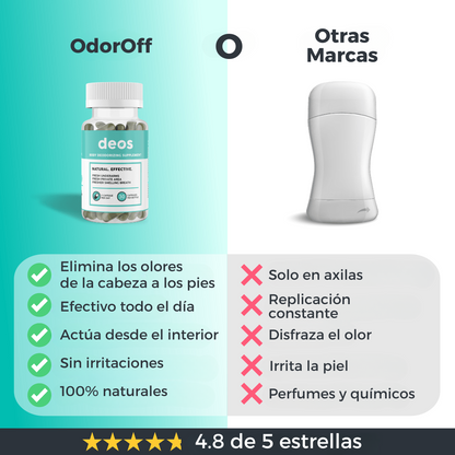 OdorOff – ¡Frescura todo el dia!